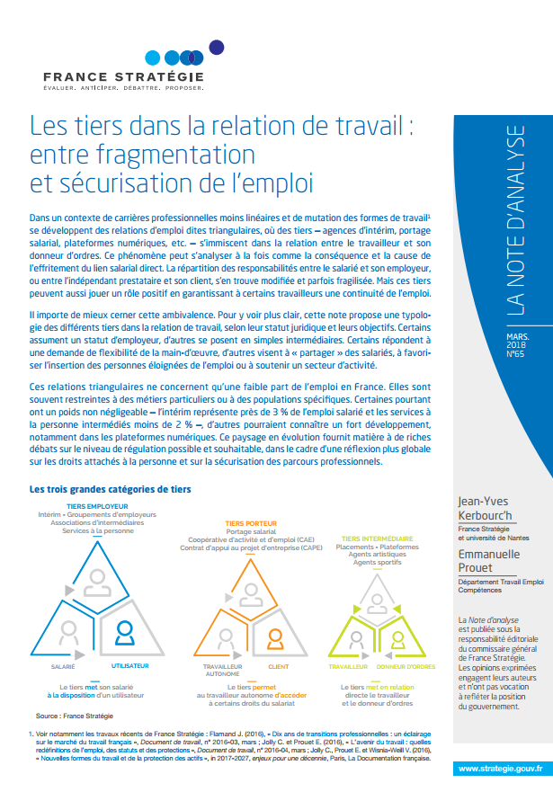 les-tiers-dans-la-relation-de-travail